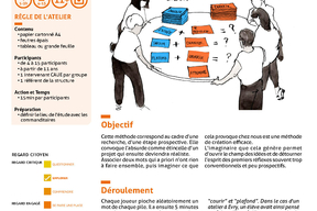 Fiche atelier pédagogique : Pêche à la ligne de mots